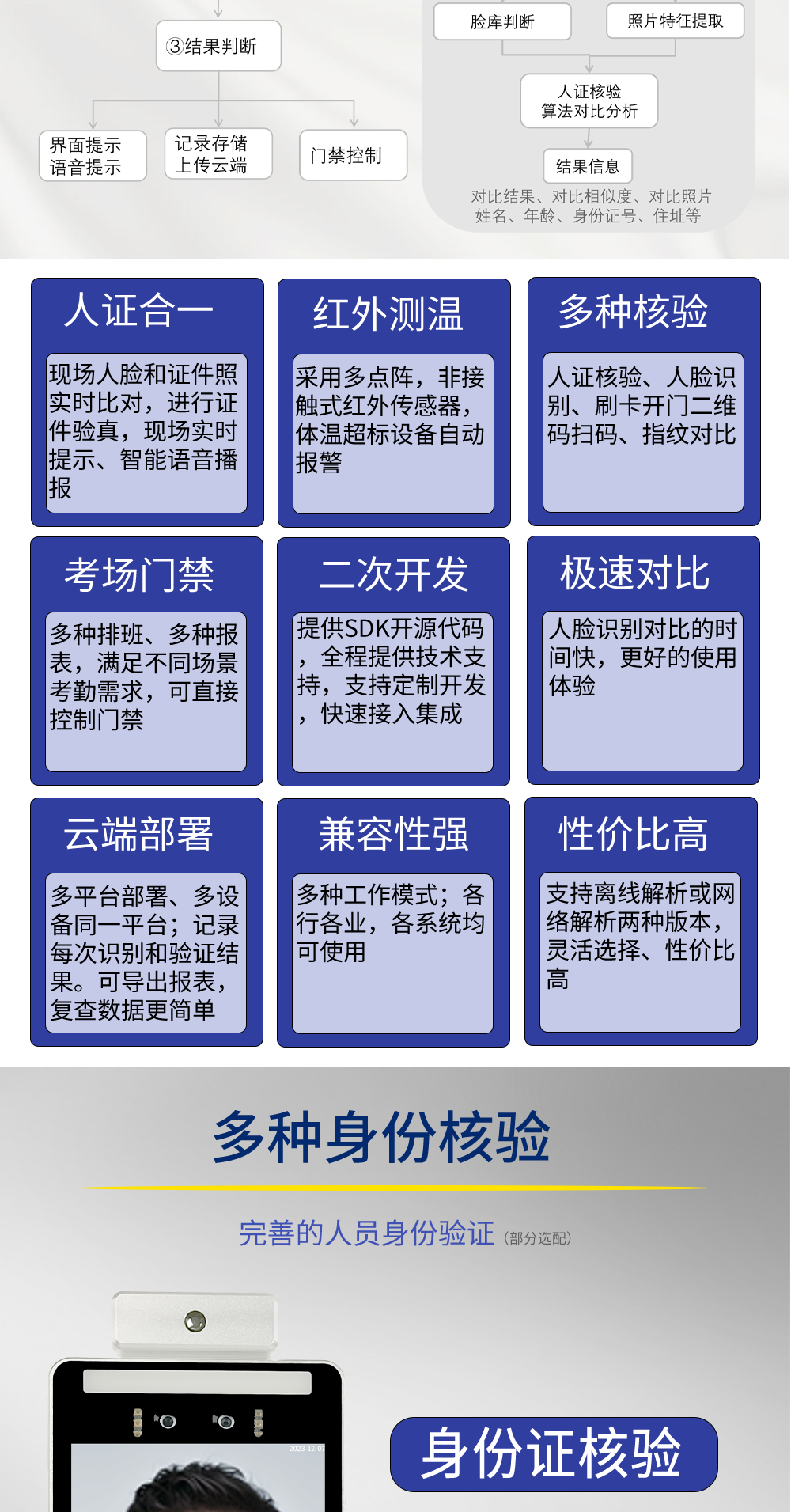 人证测温详情-20240129_03.png