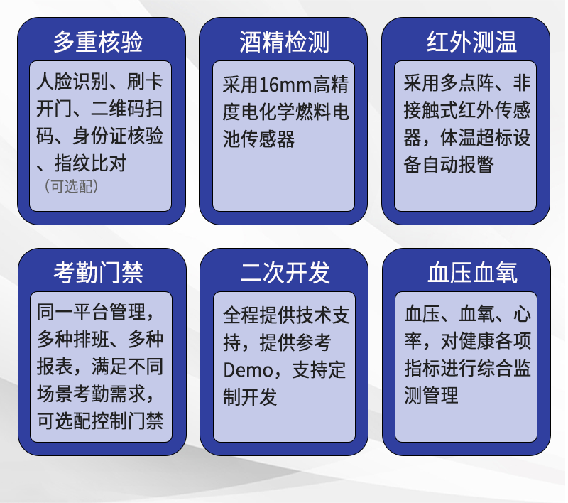 血氧详情图003.png